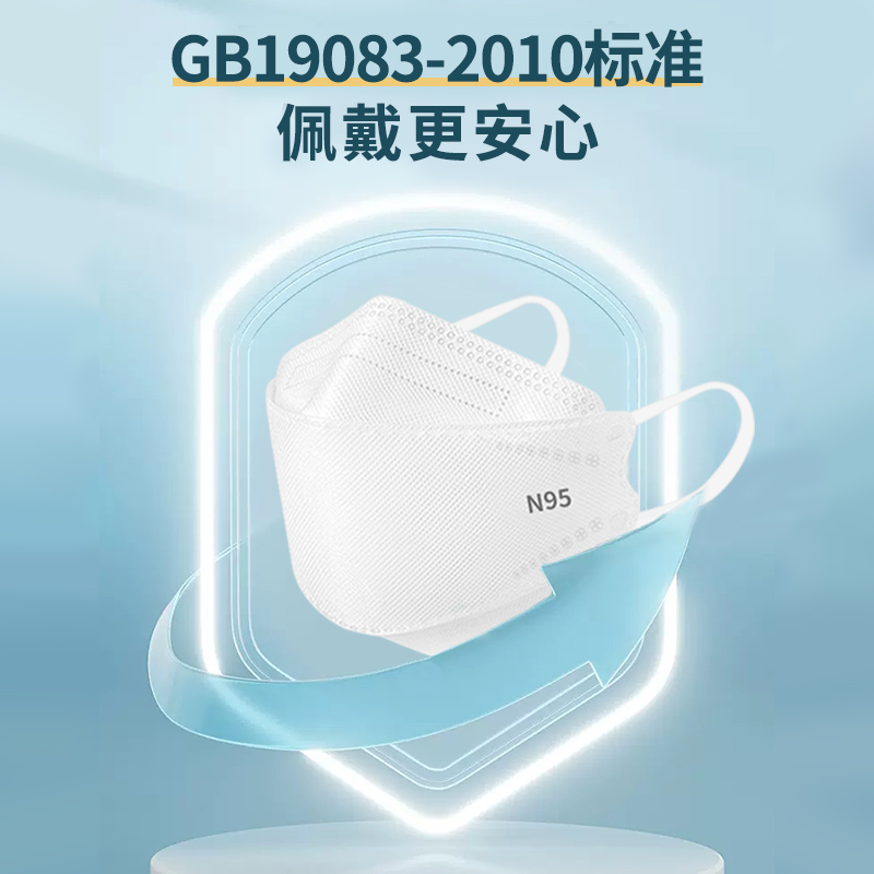 N95医用防护口罩一次性医疗级别专用成人正品官方旗舰店单独包装 - 图3