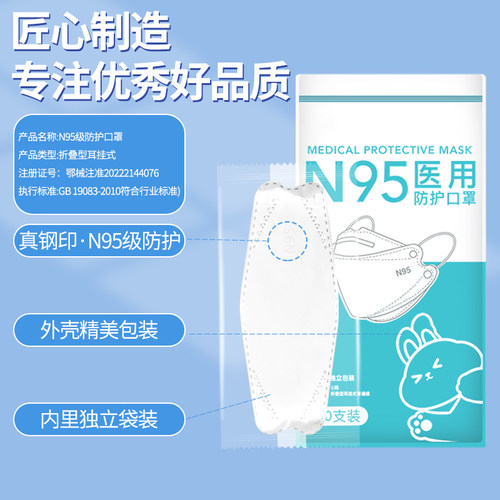 儿童专用n95级医用防护口罩一次性医疗级别3d立体男童女孩独立装 - 图3