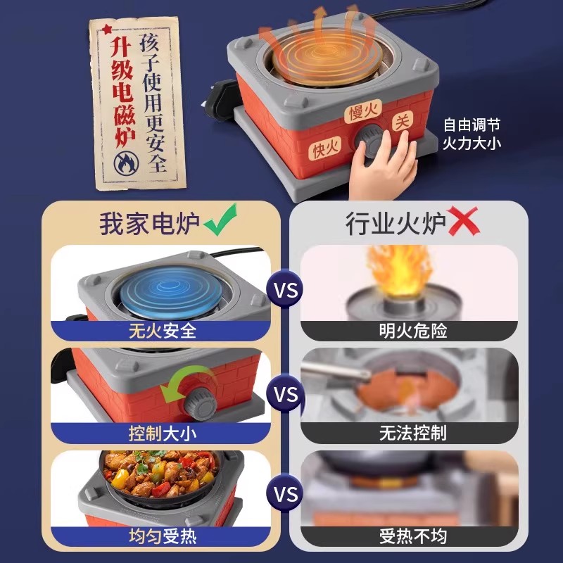 德国CEMV迷你小厨房真煮全套真实版厨具儿童做饭女孩生日礼物玩具 - 图0