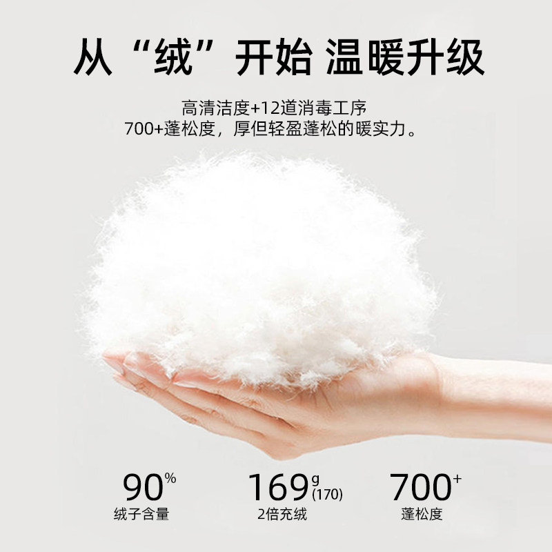 拓路者童装儿童羽绒服男童中大童迷彩加厚保暖冬季外套90白鸭绒,淘宝优惠券,粉丝福利购,淘宝优惠卷