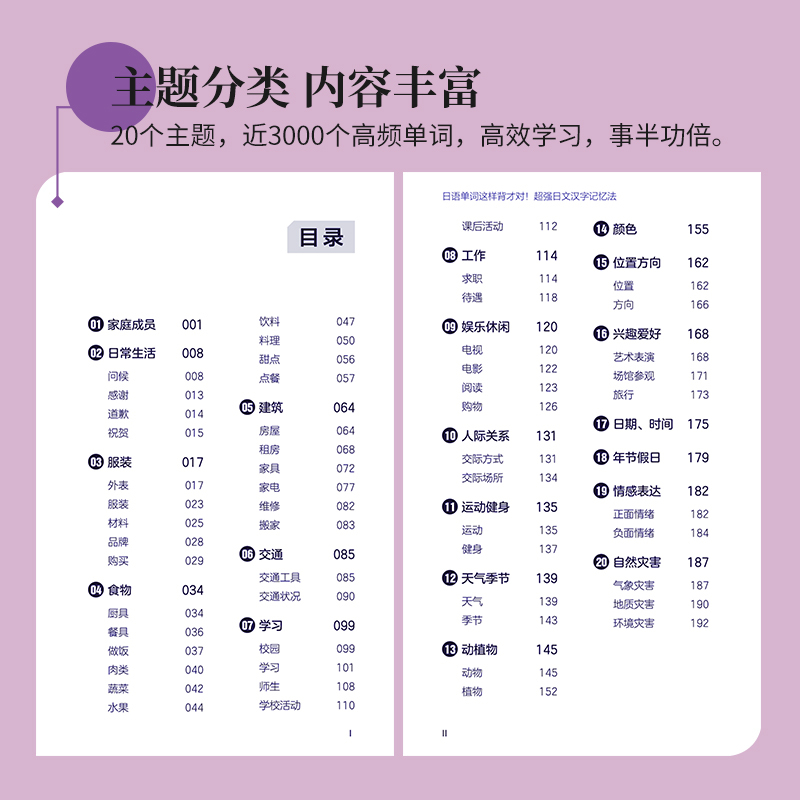 日语单词这样背才对，**日文汉字记忆法  日语日本语自学教材零基