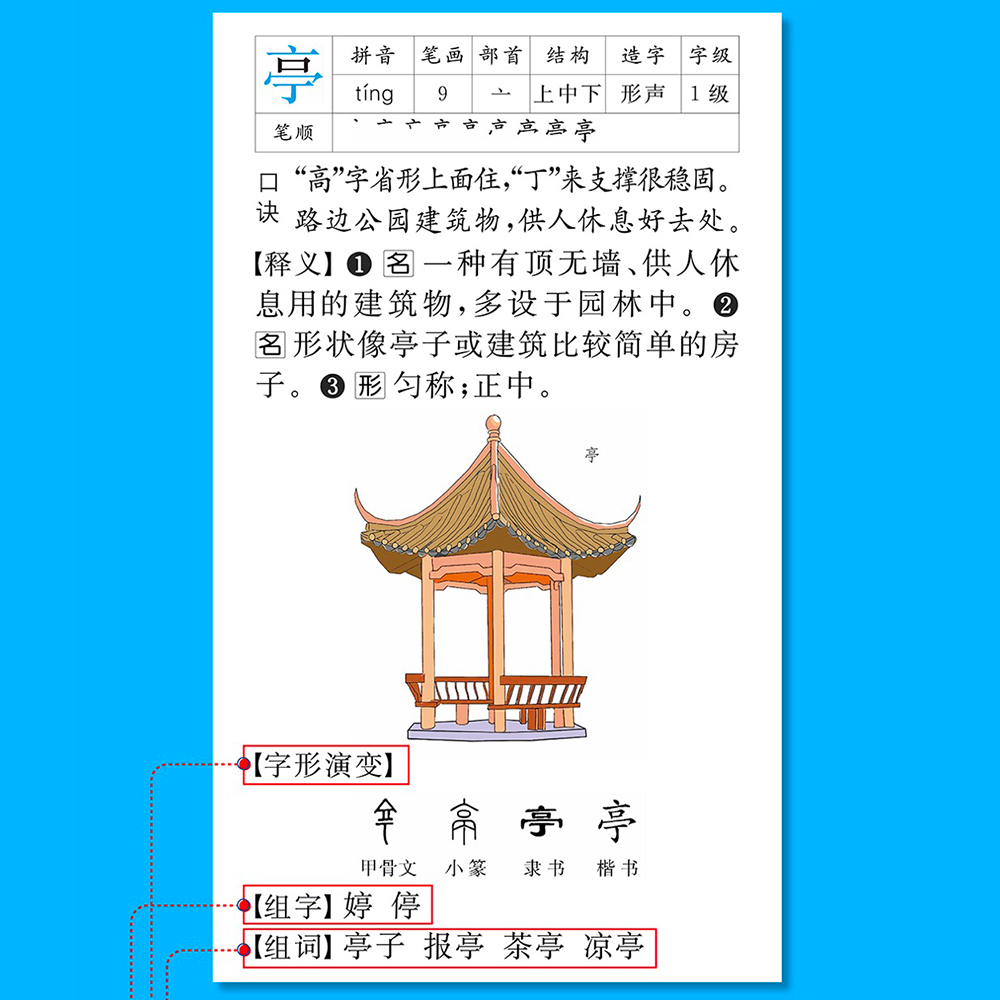 【勤+诚官方正版】2022小学生必备多功能字典新编专用彩色规范汉-图2