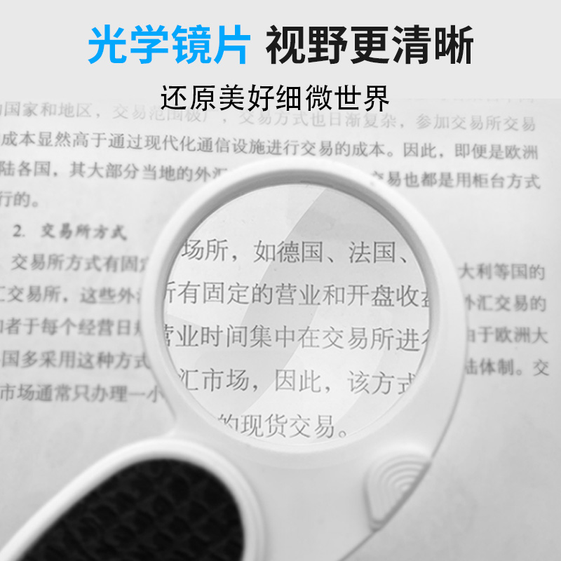 太阳火高倍手持折叠式放大镜老人阅读看书手机带LED灯珠宝鉴赏鉴定便携家电维修专用高清20倍扩大镜带钥匙环 - 图2