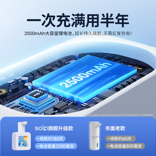 soip洗手液自动感应器电动洗手液机感应洗手液器泡沫洗手机家用 - 图1