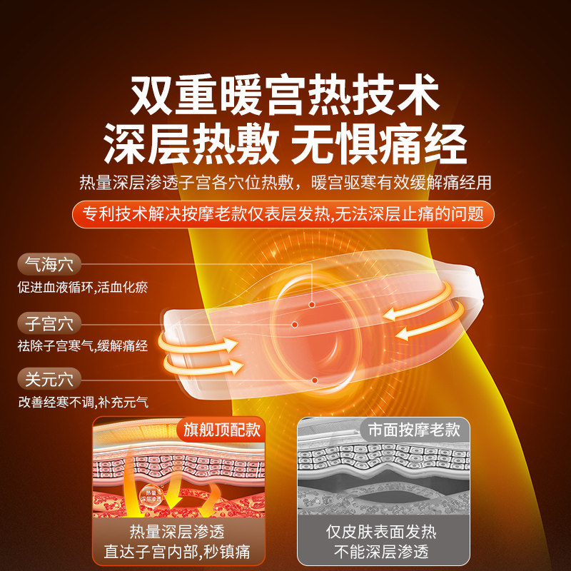 暖宫腰带生日礼物女生女朋友按摩器送闺蜜实用的圣诞节元旦礼盒