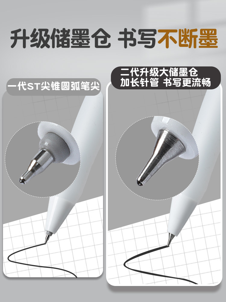 得力速干刷题笔按动中性笔ST笔头按动笔0.5考试专用笔黑色水笔签字笔学生用品按动式水性碳素黑笔简约小白笔 - 图0