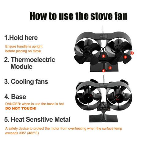 8 Blade Wood Stove Fan Heat Powered Eco Fireplace Fan Burner-图3