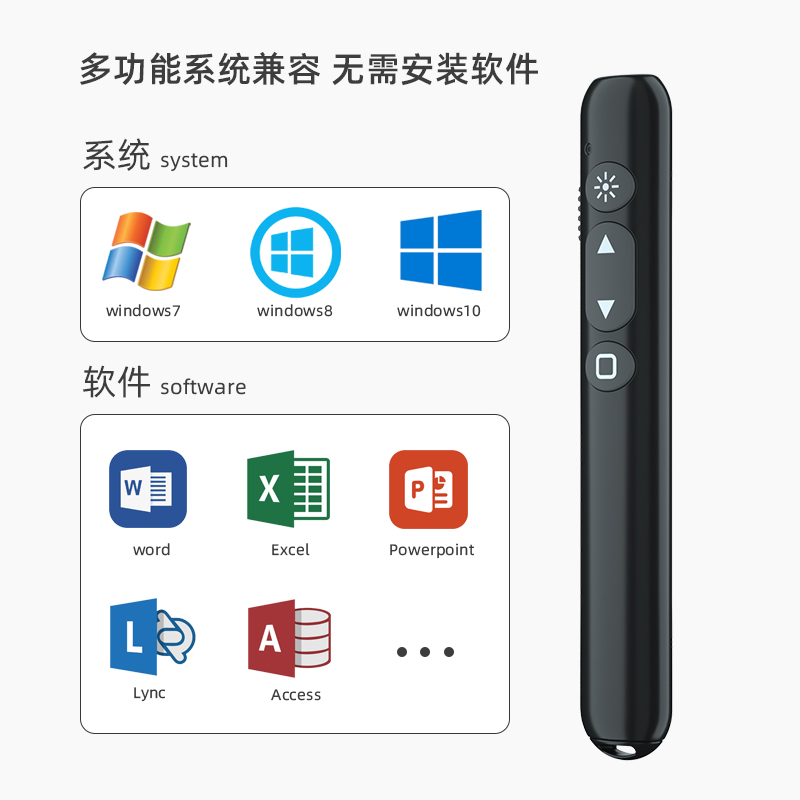 多功能激光翻页笔充电款ppt遥控器教师用演讲投影仪笔多媒体遥控笔幻灯片翻页神器讲课红外线笔教学电子希沃 - 图3