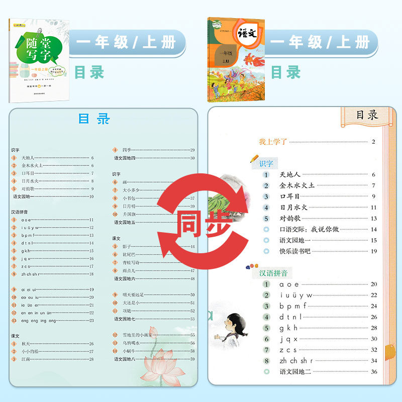 五品轩随堂写字一年级上册语文同步字帖二年级三四五六年级上下册人教版课本生字正楷儿童初学者小学生练字帖每日一练硬笔练字本贴,淘宝优惠券,粉丝福利购,淘宝优惠卷