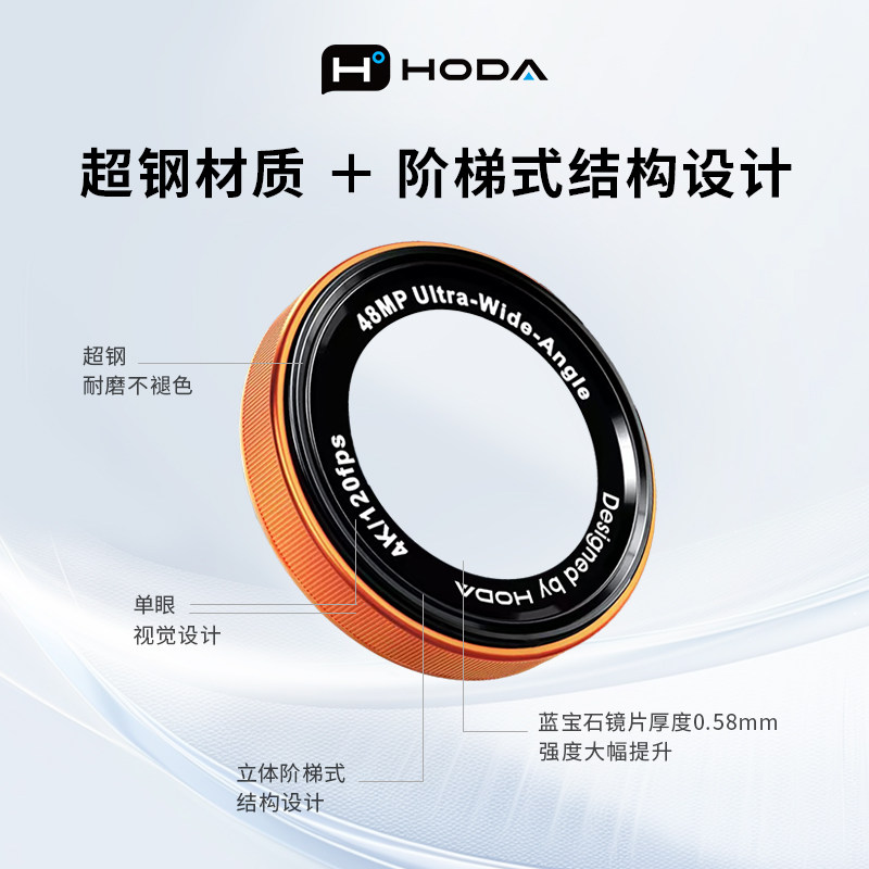 HODA好贴适用iPhone17ProMax镜头膜苹果16plus蓝宝石手机镜头贴air单反镜面后摄像头保护贴全包覆盖防刮防摔,淘宝优惠券,粉丝福利购,淘宝优惠卷