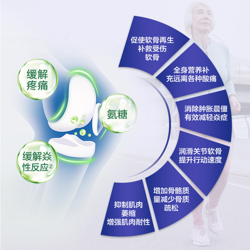 美国进口软骨素中老年护关节胶囊 SorlifeFlipped海外氨基葡萄糖