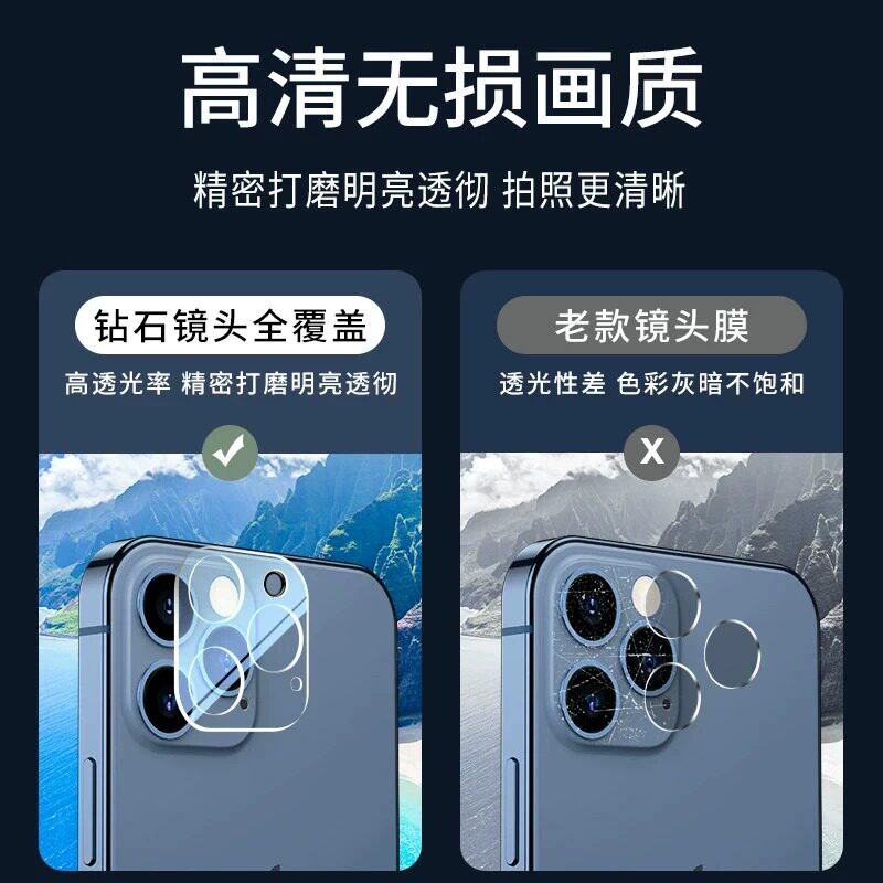适用苹果15promax手机镜头膜iphone15后摄像头保护圈14pro超清防爆13promax一体全覆盖ip12钢化玻璃贴膜11pro