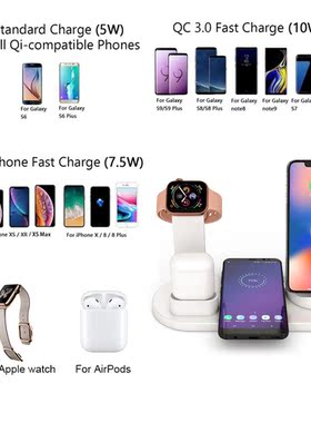 4 in 1 Wireless Charging Dock Station for Apple 5 3 Watch A