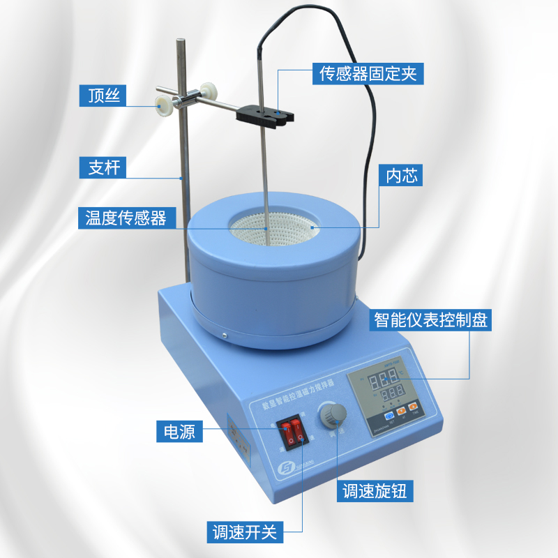 实验室数显恒温电热套1000ml调温智能磁力搅拌电加热套烧瓶加热套-图2