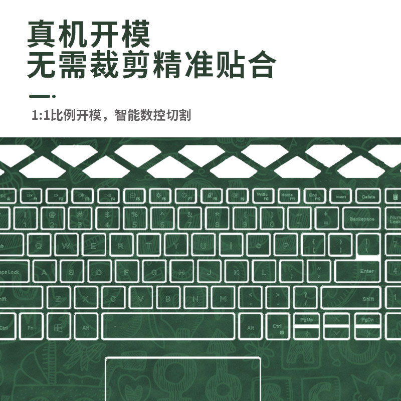 戴尔笔记本贴纸G15电脑5520保护膜灵越16Plus7610外壳成就5310全套XPS15皮革9510机身15Pro键盘5518屏幕膜防-图1