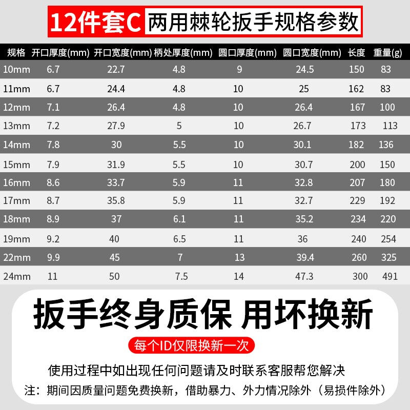 钢拓开口梅花棘轮扳手套装6-32mm工业级12件套C组两用棘轮扳手夹 - 图1