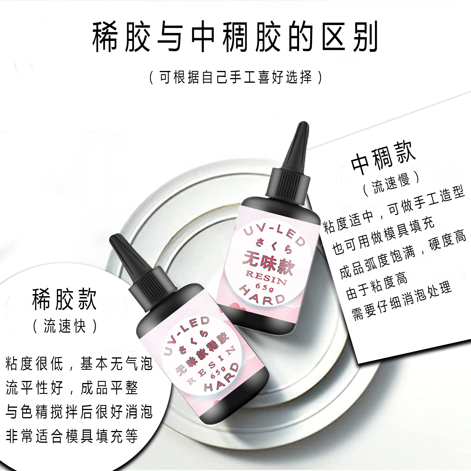 小樱uv滴胶UV胶树脂水晶滴胶速干胶紫外线灯流麻手工滴胶diy无味_虎窝淘