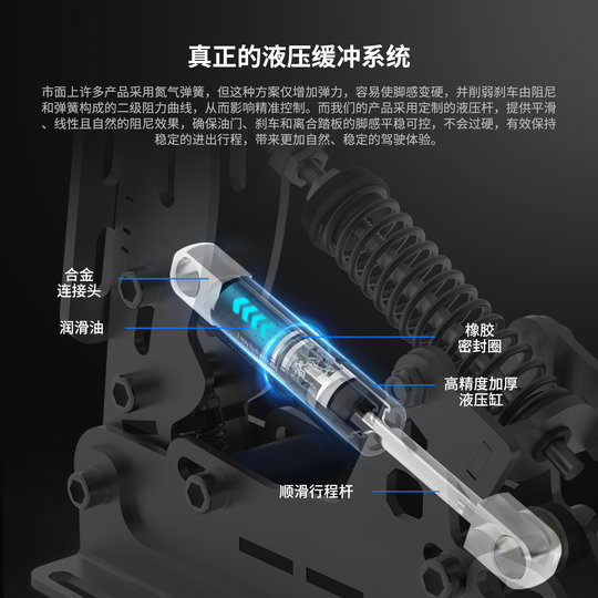 SIMSONN PlusX赛车游戏模拟器液压踏板HE震动反馈适配F1速魔moza