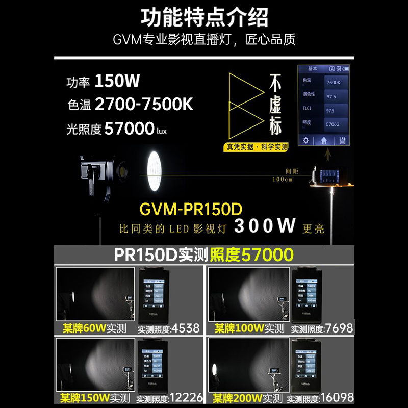 GVM-PR150补光灯直播服装珠宝美食打光灯美妆直播间卖货常亮LED太阳灯短视频儿童拍照室内美颜柔光影视摄影灯 - 图1