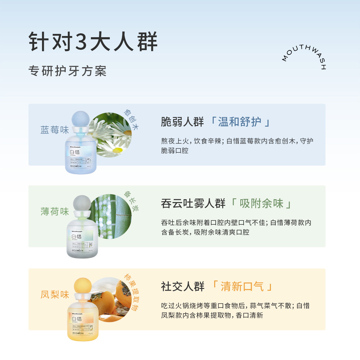 白惜餐后抗糖漱口水男女生士温和 白惜漱口水