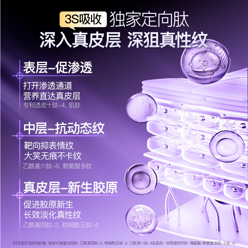 【秒杀疯抢】KAZOO可逐冻干眼膜贴抗皱紧致细纹淡化眼纹霜新,淘宝优惠券,粉丝福利购,淘宝优惠卷