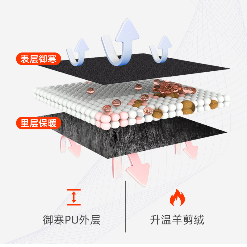 棉头套1521冬用头套保暖防寒劳保用品工地工人带棉帽-图0