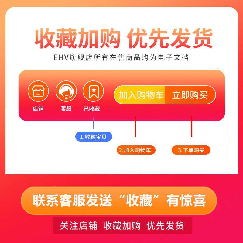 减肥馆销售流程课件电话加盟方案 EHV刻录盘个性化服务