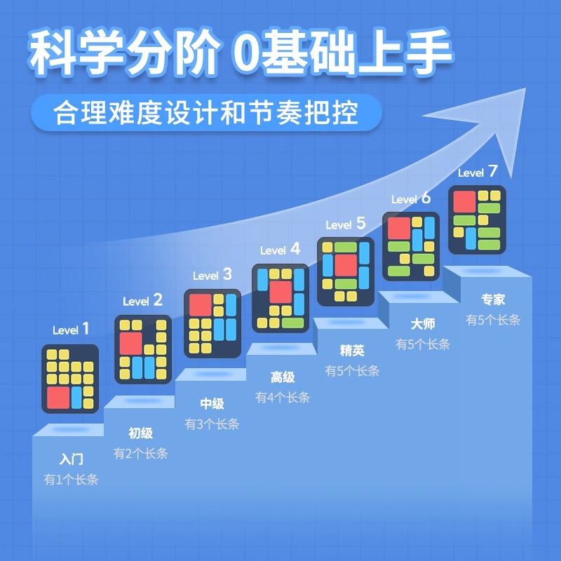 giiker计客超级华容道数字磁力版滑动拼图逻辑儿童益智能玩具男孩