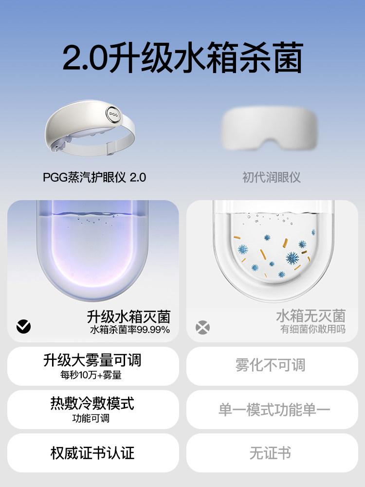  机器时代眼部按摩器