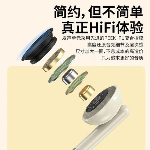 原装正品数字耳机有线type-c接口适用oppo findx4/5/6/7/8高音质 - 图1