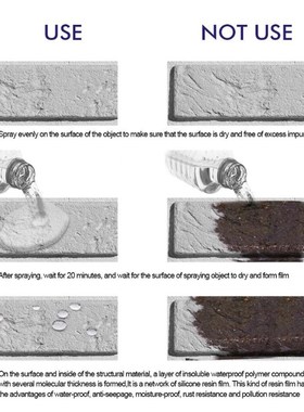 30ml Roof Leak Repair Spray Mighty Sealant Spray Permeable I