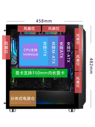 EATX服务器机箱X79主板X99大板机壳台式机双路CPU机箱华南板超微-图3