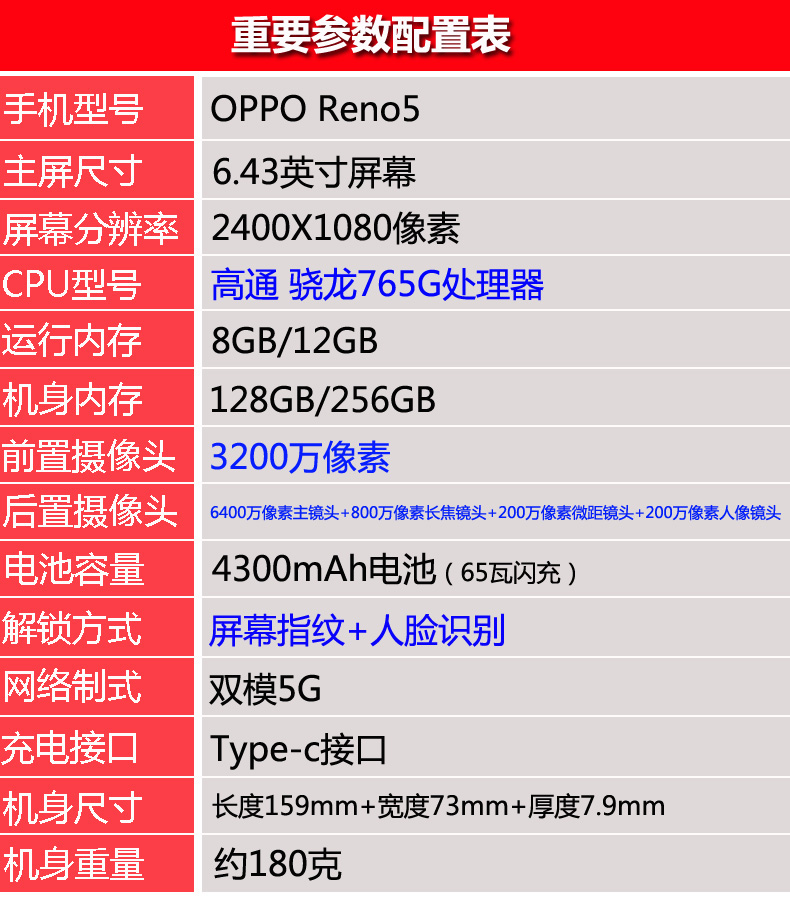 OPPO Reno5 5G 骁龙765G 支持NFC 6.43英寸LED屏幕 旗舰智能手机 - 图0