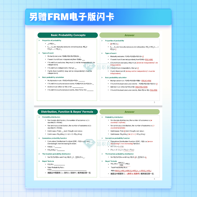 品职教育【24年FRM闪卡体验】四大特色专攻记忆难题适用复习强化 - 图1