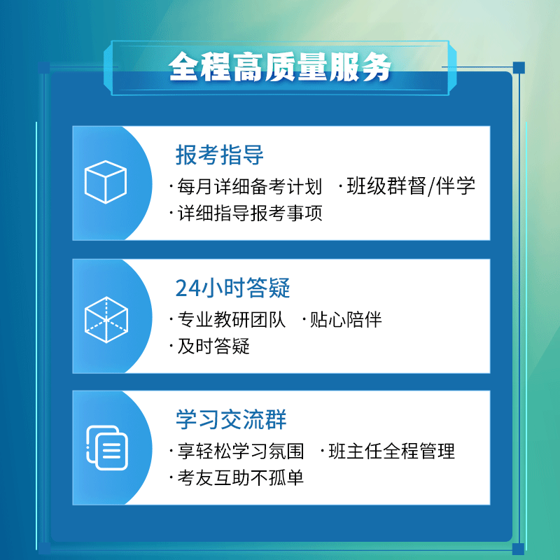 【ESG持证特训班】视频课程mock题库资料中英对照讲义第5版考纲 - 图2