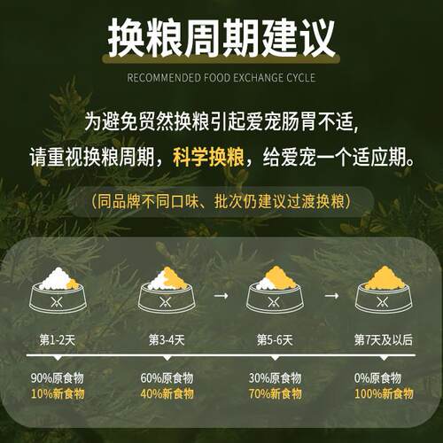 Farmina法米娜进口成猫粮有机藜麦滋养泌尿鸭肉鲱鱼鹌鹑5kg官方 - 图3
