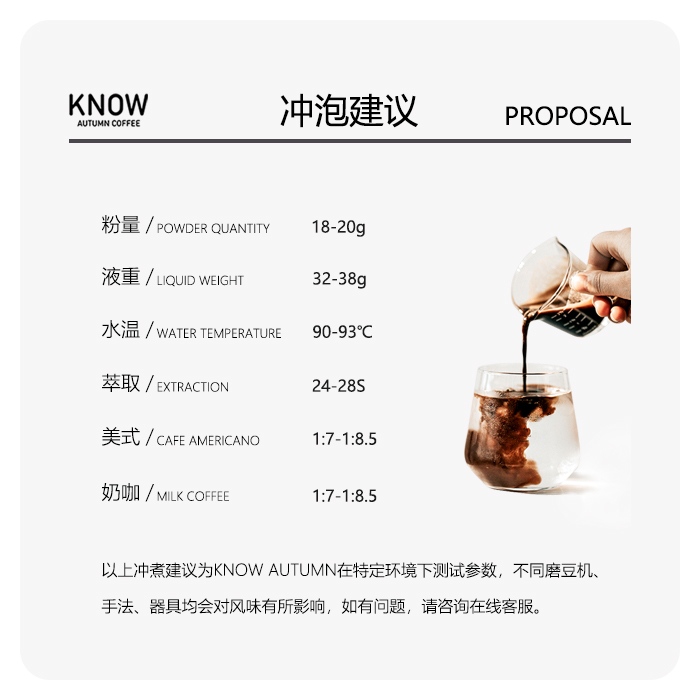 KNOW知秋咖啡 意式一号拼配阿拉比卡精品咖啡豆新鲜烘焙商用1kg - 图2