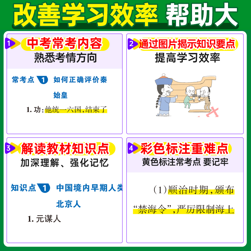 图解速记初中小四门历史道德与法治地理生物知识点汇总速查速记背记手册基础知识大全七八九年级中考备考复习资料pass绿卡图书正版 - 图1