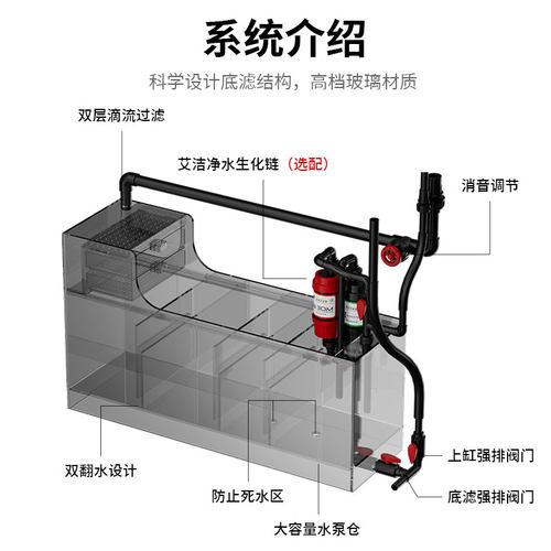 仟湖OF鱼缸超白玻璃客厅落地缸带底柜鱼缸专业底滤水族箱生态家用 - 图2