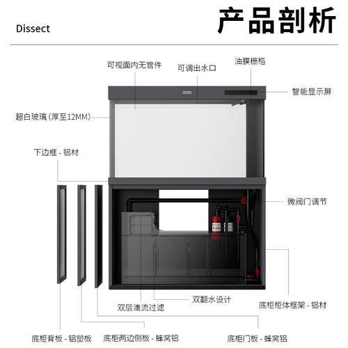仟湖OF鱼缸超白玻璃客厅落地缸带底柜鱼缸专业底滤水族箱生态家用 - 图1