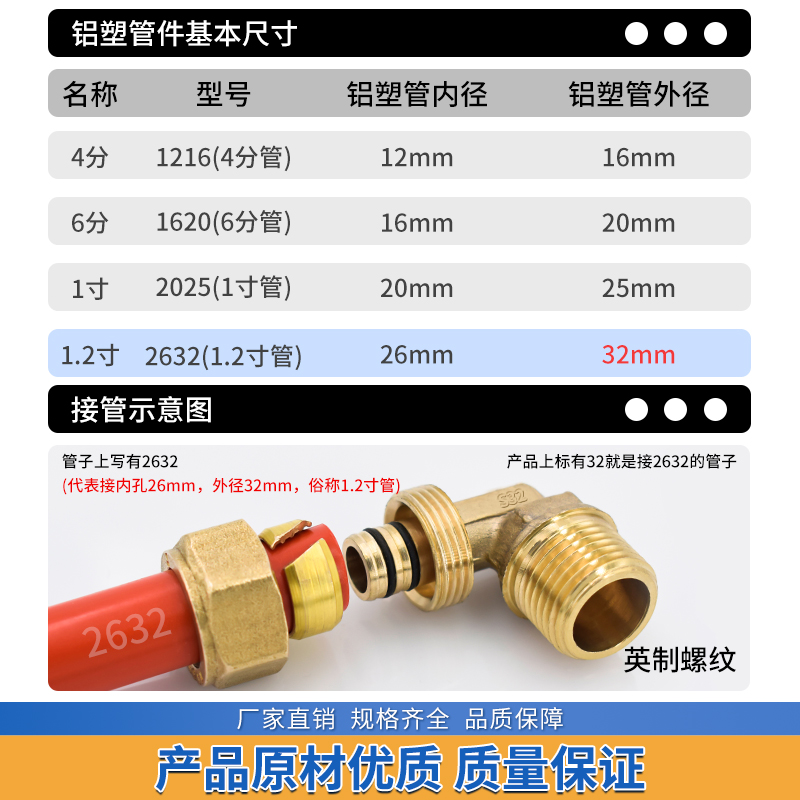 32铝塑管接头配件开泰管铜直接太阳能暖气2632水管铜三通弯头球阀 - 图0