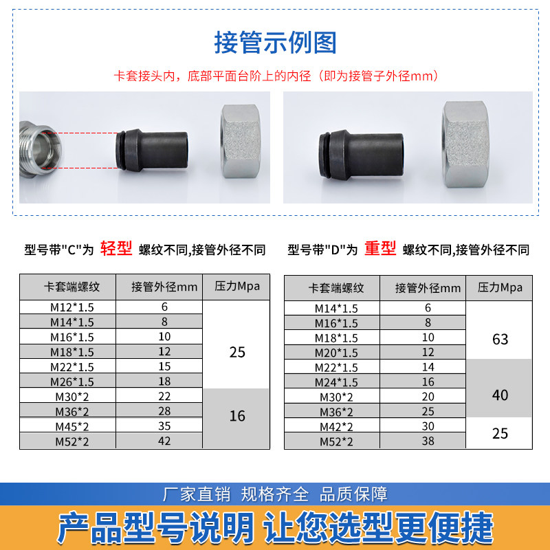 2WC/2WD伊顿永华24度锥密封内螺纹焊管高压公制卡套H型过渡管接头,淘宝优惠券,粉丝福利购,淘宝优惠卷