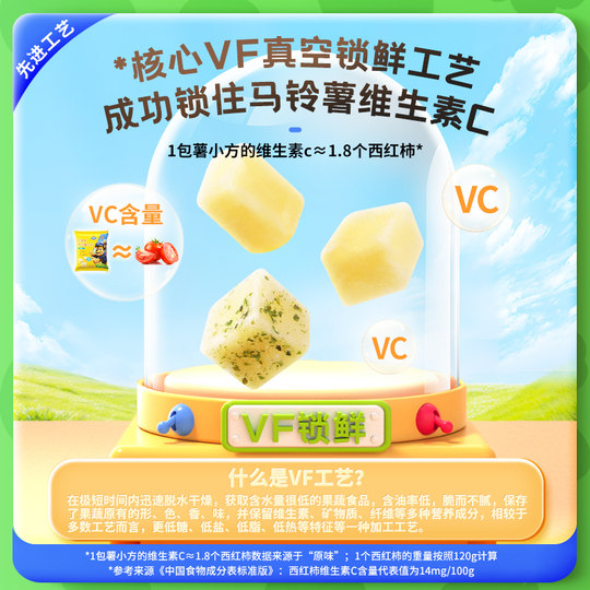 Wei Ling Miao Crispy Raw Cut Potato Recipe