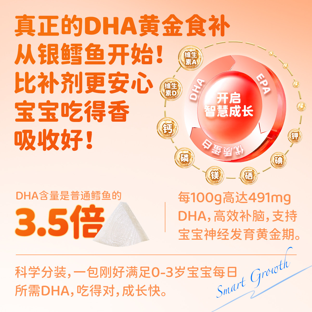 littlemilla法国银鳕鱼深海200g宝宝婴儿辅食新鲜冷冻中段切块,淘宝优惠券,粉丝福利购,淘宝优惠卷