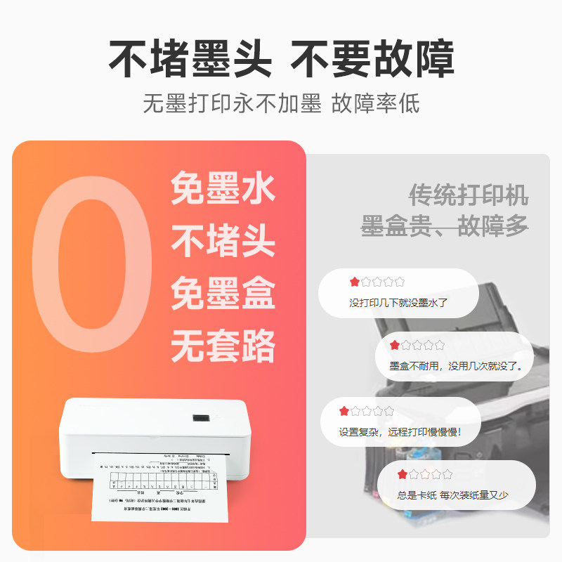  无墨办公热敏/热转印打印机