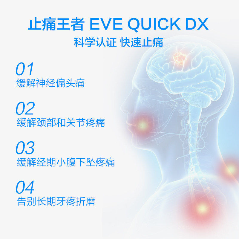 白兔eve痛经头痛牙痛布洛芬片速效 SUMMITBRIGHT海外国际解热镇痛用药