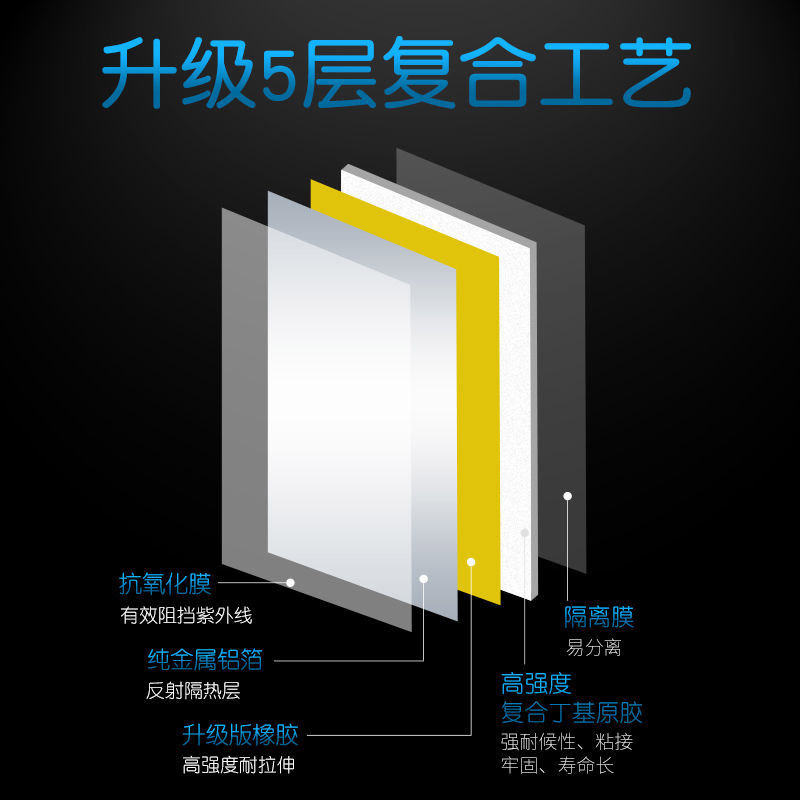 丁基强力防水补漏胶带屋顶裂缝止漏材料丁基自粘卷材漏水贴堵漏王持续防水强力止漏胶布胶带 - 图1