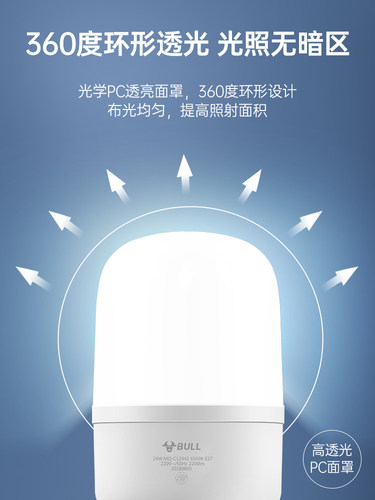 公牛大功率led灯泡工厂车间照明大瓦数e27螺口超亮节能柱形电灯泡 - 图1