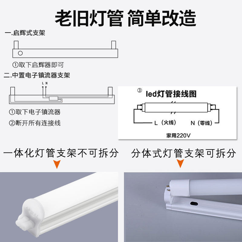 公牛t8led灯管t5一体化支架灯日光商用家用长条14w节能灯超亮灯带 - 图2