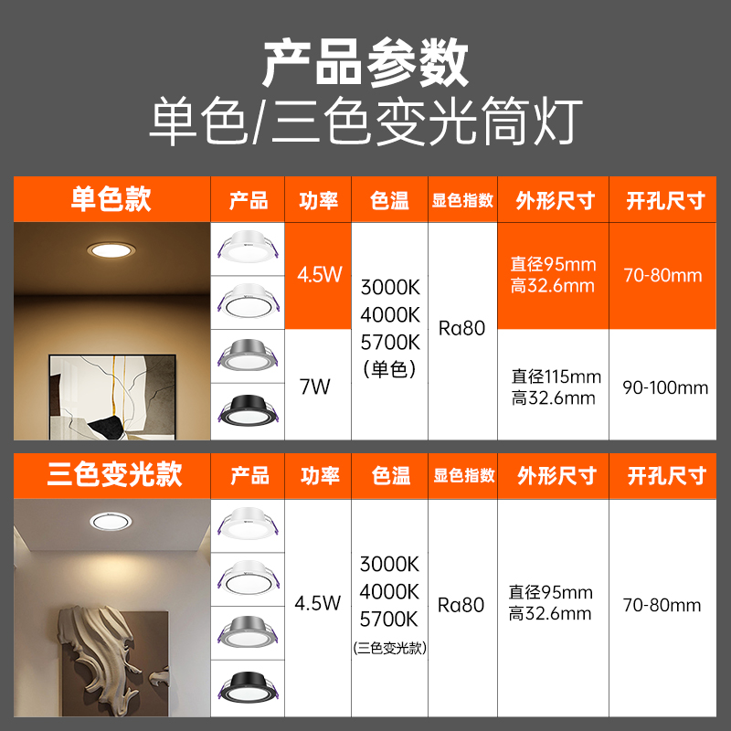 公牛LED嵌入式筒灯家用7.5cm客厅吊灯孔灯走廊过道金属简灯牛眼灯